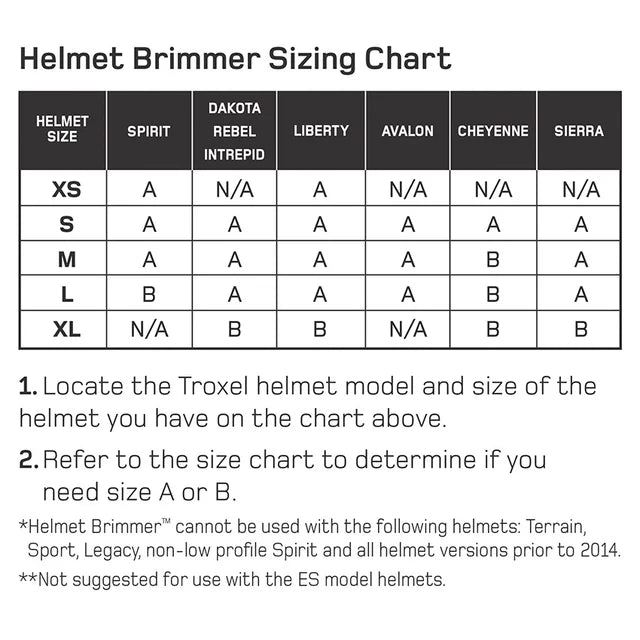 Helmet Brimmer