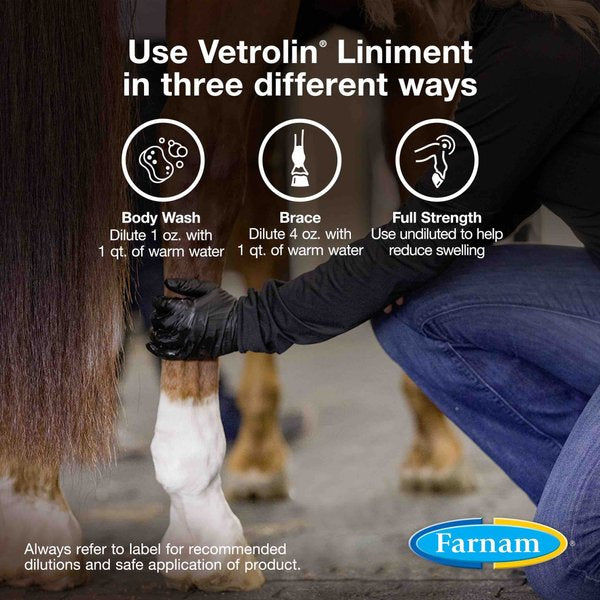 Farnam Vetrolin Liniment