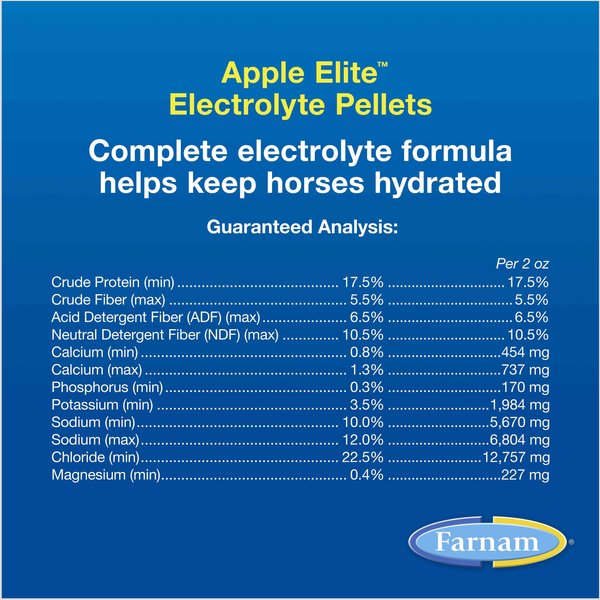 Apple Elite Pellet Elctrolyte