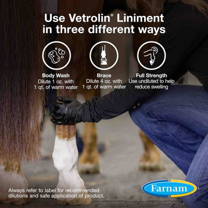Vetrolin Liniment 32 oz