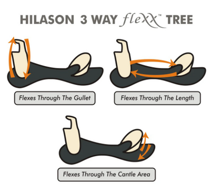 Hilason Gaited Flex Trail Saddle
