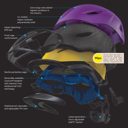 Troxel Terrain™ Horse Riding Helmet with Mips® Technology, Multi-Directional Impact Protection System