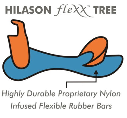 Hilason Gaited Flex Trail Saddle